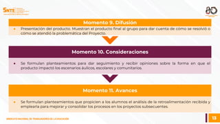 13
SINDICATO NACIONAL DE TRABAJADORES DE LA EDUCACIÓN
SINDICATO NACIONAL DE TRABAJADORES DE LA EDUCACIÓN
● Presentación del producto. Muestran el producto final al grupo para dar cuenta de cómo se resolvió o
cómo se atendió la problemática del Proyecto.
Momento 9. Difusión
● Se formulan planteamientos para dar seguimiento y recibir opiniones sobre la forma en que el
producto impactó los escenarios áulicos, escolares y comunitarios.
Momento 10. Consideraciones
● Se formulan planteamientos que propicien a los alumnos el análisis de la retroalimentación recibida y
emplearla para mejorar y consolidar los procesos en los proyectos subsecuentes.
Momento 11. Avances
 