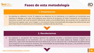 19
SINDICATO NACIONAL DE TRABAJADORES DE LA EDUCACIÓN
SINDICATO NACIONAL DE TRABAJADORES DE LA EDUCACIÓN
Fases de esta metodología
● Se plantea la reflexión inicial. El objetivo es observar en lo individual y lo colectivo el contenido que
plantea el diálogo y los ejes articuladores que retoma el proyecto, en este momento se introduce el
escenario a partir del cual se podrá reflexionar sobre una problemática; de acuerdo con la edad de los
alumnos se sugiere usar una imagen o una lectura breve acompañada de preguntas detonantes que
permitan situar el escenario en el contexto cotidiano de los alumnos.
1. Presentemos
● Se exploran y recuperan de manera general los saberes sociales y escolares previos respecto a la
temática detectada en el momento uno. La recuperación de estos datos se realiza a partir de la
selección y ejecución de distintas técnicas didácticas, con la intención de ir clarificando las definiciones
que surgieron en el momento anterior, las necesidades de aprendizaje del grupo y los posibles factores
que convergen en el problema a identificar.
2. Recolectemos
 