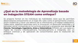23
SINDICATO NACIONAL DE TRABAJADORES DE LA EDUCACIÓN
SINDICATO NACIONAL DE TRABAJADORES DE LA EDUCACIÓN
Se propone formar en los individuos las habilidades clave que les permiten
desenvolverse exitosamente en el Siglo XXI, tales como el pensamiento creativo,
reunir evidencias y hacer uso efectivo de la información y el trabajo colaborativo.
Todos estos, aspectos esenciales para la innovación, el desarrollo sostenible y el
bienestar social, incluyendo en la currícula prácticas y proyectos que abordan la
Ciencia, Tecnología, Ingeniería, Artes y Matemáticas (STEAM, por sus siglas en
inglés) de manera interdisciplinaria, transdisciplinaria e integrada, con un
enfoque vivencial y de aplicación de conocimientos para la resolución de
problemas.
¿Qué es la metodología de Aprendizaje basado
en indagación STEAM como enfoque?
 