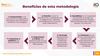 26
SINDICATO NACIONAL DE TRABAJADORES DE LA EDUCACIÓN
SINDICATO NACIONAL DE TRABAJADORES DE LA EDUCACIÓN
Beneficios de esta metodología
1. Comprometer a los
alumnos con preguntas o
problemas de orientación
científica o tecnológica.
2. Permite incitar la
planificación y realización de
indagaciones o diseños
tecnológicos en el campo,
aula o laboratorio.
3. Sensibilizar en la necesidad
de priorizar la evidencia
conseguida de los diseños
experimentales para validar o
decidir una solución.
5. Formular
explicaciones
basadas en
evidencias
coherentes
explicativas y
predictivas.
6. Argumentar
y evaluar sus
explicaciones a la luz
de argumentaciones
alternativas.
7. Comunicar y
justificar sus
explicaciones.
4. Fomentar el uso
de las matemáticas y
pensamiento
computacional (usar
instrumentos de
medición de las
variables).
 