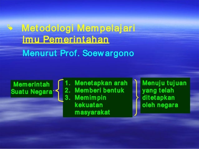 Metodologi Ilmu Pemerintahan