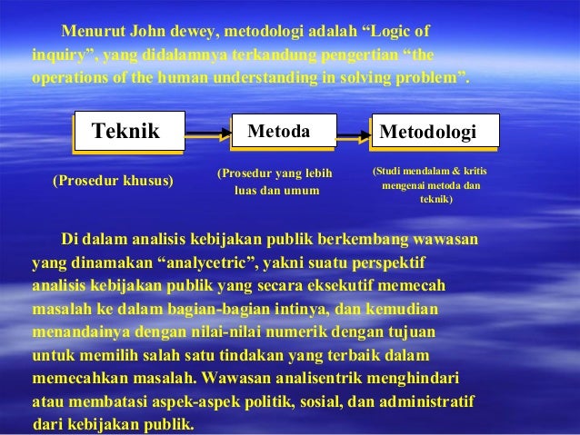 Metodologi Ilmu Pemerintahan
