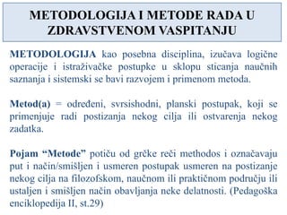 Metod Rada Metodologija-zdravstvenog-obrazovanja-i-promocija-zdravlja-struk.-med ...