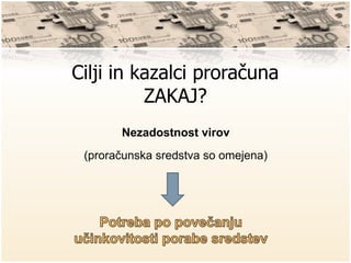 I. Splošni del<br />Proračunska<br />bilanca<br />Prejemki<br />(Prihodki)<br />Ekonomska<br />klasifikacija<br />Izdatki<...