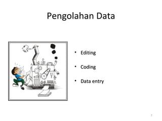 Metodologi penelitian | PPT