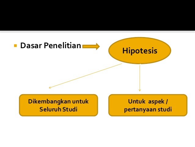 Metodologi penelitian, desain studi