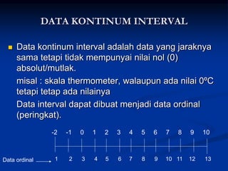 Metodologi Penelitian (Filsafat, Hakikat, dan Metode Ilmiah) (9).ppt