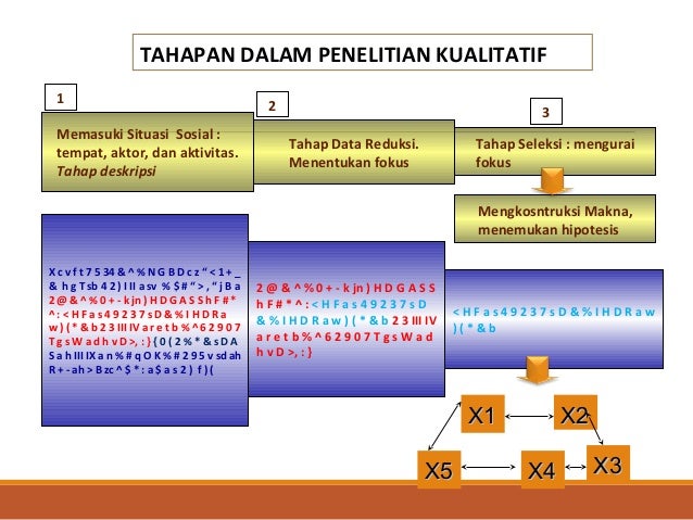 Metodologi Penelitian Kualitatif Mirza Shahreza Final