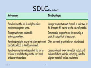 SDLC    (lanjutan)




LSIK - TI      24
 