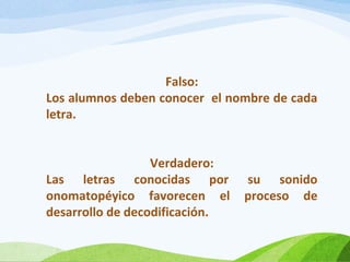 Falso:
Los alumnos deben conocer el nombre de cada
letra.
Verdadero:
Las letras conocidas por
onomatopéyico favorecen el
desarrollo de decodificación.

su sonido
proceso de

 