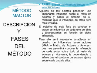 MÉTODO MACTOR DESCRIPCION  Y  FASES DEL  MÉTODO FASE3:  Evaluar las influencias directas entre los actores. Algunos de los actores poseerán una importante influencia sobre el resto de actores y sobre el sistema en sí, mientras que la influencia de otros será más limitada. El objetivo de esta fase es conocer el grado de influencia de cada uno de ellos y jerarquizarlos en función de dicha influencia. Para ello será necesario establecer un cuadro de influencias entre actores (MAA o Matriz de Actores x Actores), que nos permitirá conocer la influencia de cada actor sobre todo el resto de actores y, viceversa, la dependencia o influjo que el conjunto de actores ejerce sobre cada uno de ellos. 