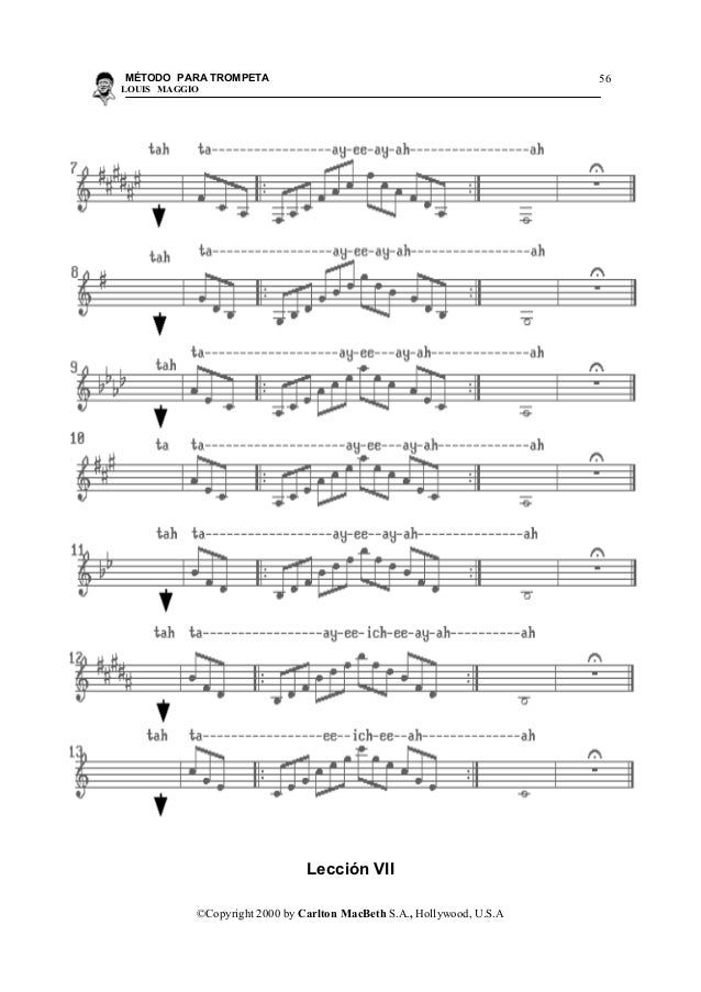 MAGGIO METHOD EBOOK MAGGIO METHOD EBOOK