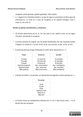 Metodo-manual d'Aragonés Marco Antonio Joven-Romero
l'aragonés: borda (buerda), gollada (güellada), folla (fuella).
• A -r zaguera d'os infinitibos berbals a os que les sigue un pronombre enclítico gosa de
prenunziar-se, no como en a resta de l'aragonés (y d'o español d'Aragón): imos a
muyir-la, bes a fer-lo.
Dende os planos morfolochico y sintautico
• Os articlos determinaus son lo, la, los, las: pilla lo can, apaña la casa, en los lugars
chicotons, picotiando en las gleras.
• A primera persona d'o singular (yo) d'o presén d'endicatibo d'os más importans berbos
irregulars no remata en -i: yo bo, yo do, yo fo, yo so (yo boi, yo doi, yo foi, yo soi).
• O preterito perfeuto simple d'indicatibo fa serbir perén desinenzias en -e-.
• O presén d'o berbo ir ye peculiar, con desinenzias de segunda y terzera persona en -e.
• As formas cliticas de complemento indireuto son li y lis: li dize Carlos a Ana...; no lis
parizié que ese mal ganau.
30
Puyar
Yo puyé
Tú puyés
Él puyé
Nusotros puyemos
Busotros puyez
Ellos puyeron
Encorrer
Yo encorrié
Tú encorriés
Él encorrié
Nus. encorriemos
Bus. encorriez
Ellos encorrieron
Escribir
Yo escribié
Tú escribiés
Él escribié
Nus. escribiemos
Bus. escribiez
Ellos escribieron
Encorrer
Yo bo
Tú bes
Él be
Nusotros imos
Busotros iz
Ellos ben
 