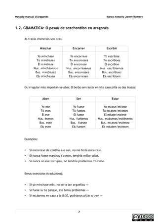Metodo-manual d'Aragonés Marco Antonio Joven-Romero
1.2. GRAMATICA: O pasau de sozchontibo en aragonés
As trazas chenerals son istas:
Os irregular más importán ye aber. O berbo ser/estar en iste caso pilla as dos trazas:
Exemplos:
• Si encorrese de contino a o can, no me fería mica caso.
• Si nunca fuese marchau t'o mon, tendría millor salut.
• Si nunca no ese zorrupau, no tendría problemas d'o riñón.
Breus exerzizios (traduzions):
• Si yo minchase más, no sería tan arguellau ->
• Si fuese iu t'o parque, ese teniu problemas ->
• Si estásenos en casa a la 8:30, podríanos pillar o tren ->
7
Minchar
Yo minchase
Tú minchases
Él minchase
Nus. minchásenos
Bus. minchasez
Els minchasen
Encorrer
Yo encorrese
Tú encorreses
Él encorrese
Nus. encorrésenos
Bus. encorresez
Els encorresen
Escribir
Yo escribise
Tú escribises
Él escribise
Nus. escribísenos
Bus. escribisez
Els escribisen
Aber
Yo ese
Tú eses
Él ese
Nus. ésenos
Bus. esez
Els esen
Ser
Yo fuese
Tú fueses
Él fuese
Nus. fuésenos
Bus. fuesez
Els fuesen
Estar
Yo estase/estiese
Tu estases/estieses
Él estase/estiese
Nus. estásenos/estiésenos
Bus. estasez/estiesez
Els estasen/estiesen
 