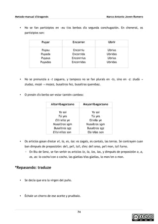 Metodo-manual d'Aragonés Marco Antonio Joven-Romero
• No se fan partizipios en -eu t'os berbos d'a segunda conchugazión. En cheneral, os
partizipios son:
• No se prenunzia a -t zaguera, y tampoco no se fan plurals en -ts, sino en -z: ziudá →
ziudaz, mozé → mozez, busaltros fez, busaltras querebaz.
• O presén d'o berbo ser-estar tamién cambea:
• Os articlos gosan d'estar el, la, es, las: es zagals, es cantals, las terras. Se contrayen cuan
ban dimpués de preposizión: de'l, pe'l, ta'l, d'es: de'l onso, pe'l mon, ta'l furno.
◦ En Biu de Senz, se fan serbir os articlos lo, la, los, las, y dimpués de preposizión o, a,
os, as: lo cocho/con o cocho, las güellas/d'as güellas, lo mon/en o mon.
*Repasando: traduze
• Se decía que era la virgen del puño.
• Échale un chorro de ese aceite y pruébalo.
74
Puyar
Puyau
Puyada
Puyaus
Puyadas
Encorrer
Encorriu
Encorrida
Enconrrius
Encorridas
Ubrir
Ubrius
Ubridas
Ubrius
Ubridas
Altorribagorzano
Yo soi
Tú yes
Ell/ella ye
Nusaltros sem
Busaltros sez
Ells/ellas son
Meyorribagorzano
Yo soi
Tú yes
El/ella ye
Nusaltros som
Busaltros soz
Els/ellas son
 