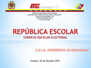 REPÚBLICA BOLIVARIANA DE VENEZUELA
MINISTERIO DEL PODER POPULAR PARA LA EDUCACIÓN
NÚCLEO ESCOLAR RURAL 505
MUNICIPIO ANDRÉS BELLO
ESTADO TÁCHIRA
Cordero, 02 de Octubre 2012
 
