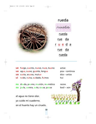 32
ue fuego, cuento, nueve, nuez, bueno actúe
ua agua, suave, guante, lengua púa – continúa
uo cuota, acuoso, mutuo dúo – actúo
ui ruido, ruina, cuidado, fuimos huí
eu deuda, peumo, reunión, neumático reúne
au jaula, aurora, auto, causa, pausa baúl – aún
el agua no tiene olor.
yo cuido mi cuaderno.
en el huerto hay un ciruelo.
rueda
rueda
rue da
r u e d a
rue da
rueda
Matte P. 7-35 27/12/05 16:34 Page 32
 