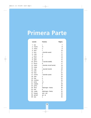 5
Primera Parte
Lección Fonema Página
1. ojo j 7
2. mamá m 8
3. mano n 9
4. lana l 10
5. loro r (sonido suave) 11
6. nido d 12
7. pino p 13
8. pato t 14
9. gato g 15
10. perro rr (sonido doble) 16
11. burro b 17
12. ratón r (sonido inicial fuerte) 18
13. mesa s 19
14. casa c (sonido fuerte) 20
15. sofá f 21
16. taza z 22
17. cocina c (sonido suave) 23
18. vaso v 24
19. hijo h 25
20. muñeca ñ 26
21. leche ch 27
22. caballo ll 28
23. yema y 29
24. feria diptongos - hiatos 30
25. kilo k 31
26. rueda diptongos - hiatos 32
27. buque que - qui 33
28. girasol ge - gi 34
29. taxi x 35
Matte P. 1-6 27/12/05 16:29 Page 5
 