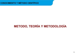 CONOCIMIENTO Y MÉTODO CIENTÍFICO




           METODO, TEORÍA Y METODOLOGÍA




                                          1
 