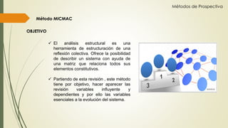 Metodo mic mac y mactor | PPTX