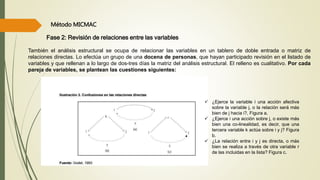 Metodo mic mac y mactor | PPTX
