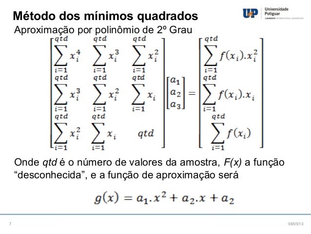 Método dos mínimos quadrados