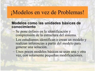 ¿Qué importancia tienen los modelos en
Física?
                    • Permiten predecir el
                      comportamiento del
                      sistema o la evolución del
                      fenómeno en estudio, al
                      modificar valores de las
                      variables o parámetros
                      del modelo.
                    • Facilitan la comprensión
                      de fenómenos o
                      situaciones similares, y la
                      comunicación de los
                      resultados de las
                      investigaciones.
 