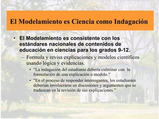 ¿Qué NO se ha traducido en
diferencias en la comprensión de los
estudiantes?

•   Explicaciones lúcidas y entusiastas, ejemplos
•   Demostraciones dramáticas
•   Uso intensivo de la tecnología
•   Libros de texto
•   Resolución de muchos problemas y tareas

                      Condiciones necesarias para el aprendizaje,
                      pero no suficientes.
 