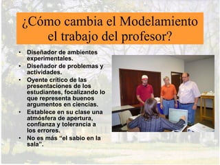 Método de Modelamiento.
Etapa I: Desarrollo del Modelo
•   Descripción
•   Formulación
•   Ramificaciones
•   Validación
 