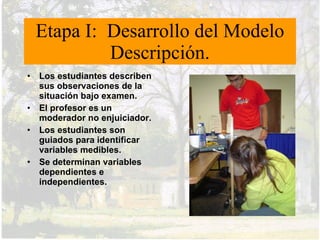 Etapa I: Desarrollo del Modelo
Validación.
• Los estudiantes
  defienden sus diseños,
  resultados e
  interpretaciones.
• Se seleccionan otros
  grupos para refutar o
  corroborar resultados.
• La discusión socrática se
  enfoca hacia la búsqueda
  de consenso para una
  interpretación precisa del
  modelo.
 