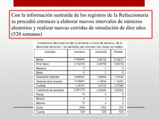 Con la información sustraída de los registros de la Refaccionaria
se procedió entonces a elaborar nuevos intervalos de números
aleatorios y realizar nuevas corridas de simulación de diez años
(520 semanas)

 
