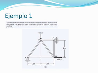 Ejemplo 1
 