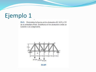 Ejemplo 1
 