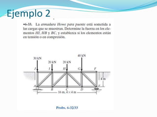 Ejemplo 2
 