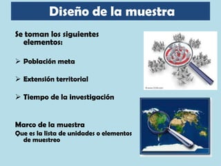 Diseño de la muestra
Se toman los siguientes
elementos:
 Población meta
 Extensión territorial
 Tiempo de la investigac...