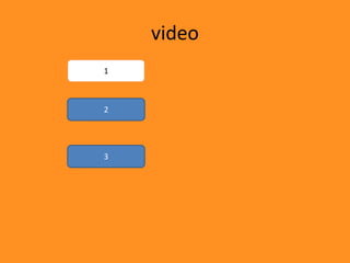 video
1
2
3
 