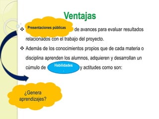 Presentaciones úblic de avances para evaluar resultados
relacionados con el trabajo del proyecto.
 Además de los conocimientos propios que de cada materia o
disciplina aprenden los alumnos, adquieren y desarrollan un
cúmulo de habilidades y actitudes como son:
¿Genera
aprendizajes?
Presentaciones públicas
Habilidades
.
 