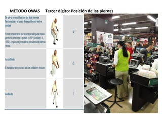 METODO OWAS   Tercer dígito: Posición de las piernas
 