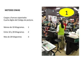 METODO OWAS
                                       1
Cargas y fuerzas soportadas
Cuarto dígito del Código de postura.


Menos de 10 Kilogramos.      1

Entre 10 y 20 Kilogramos     2

Mas de 20 kilogramos         3
 