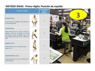 METODO OWAS Primer digito: Posición de espalda


                                                 3
 