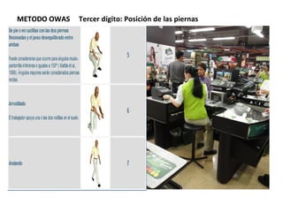 METODO OWAS   Tercer dígito: Posición de las piernas
 