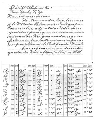 Metodo Palmer de Caligrafia Comercial.pdf