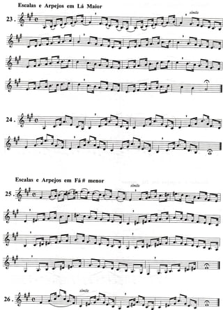 Escalase Arpejos em Lá Maior
,
23.
Escalase Arpejos em Fá # menor
-
 