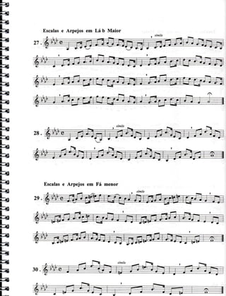 Escalase Arpejos em Lâb MaiorË
F
Escalase Arpejos em Fá menor
 