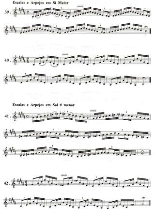 Escalase Arpejos em Si Maior
Escalas e Arpejos em Sol # menor
 