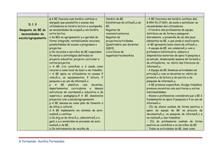 e A BE funciona num horário contínuo e          Horário da BE.                  - A BE funcionou em horário contínuo das
                     alargado que possibilita o acesso dos           Estatísticas de utilização da   8:45H às 17:00H, de modo a satisfazer as
      D.1.3
                     utilizadores no horário lectivo e acompanha     BE.                             necessidades dos utilizadores.
Resposta da BE às    as necessidades de ocupação em horário          Registos de                     - O horário dos professores da equipa,
  necessidades da    extra lectivo.                                  reuniões/contactos.             distribuiu-se de forma a assegurar,
escola/agrupamento   e As BEs no agrupamento são geridas de          Registos de                     diariamente, a presença de um dos seus
                     forma integrada, rentabilizando recursos,       projectos/actividades.          elementos na BE, o que ainda é insuficiente.
                     possibilidades de acesso a programas e          Questionário aos docentes       -A BE apresenta bons níveis de utilização .
                     projectos.                                      (QD3).                          - A equipa da BE, em colaboração com a
                     p Os recursos e serviços da BE respondem        Livro/Caixa de                  professora bibliotecária, elabora e
                     às metas e estratégias definidas no             sugestões/reclamações.          disponibiliza materiais de apoio à pesquisa e
                     projecto educativo, projecto curricular e                                       ao estudo, dinamizando sessões de formação
                     outros projectos.                                                               de utilizadores., no âmbito das literacias da
                     o A BE cria condições e é usada como                                            informação.
                     recurso e como local de lazer e de trabalho.                                    - A Equipa da BE dinamiza actividades em
                     r A BE apoia os utilizadores no acesso à                                        articulação com os docentes no âmbito da
                     colecção, os equipamentos, à leitura, à                                         promoção da leitura e da escrita e da
                     pesquisa e ao uso da informação.                                                pesquisa de informação.
                     p    A    BE    planifica   com     docentes,                                   - A BE promove exposições, divulga trabalhos,
                     departamentos curriculares e demais                                             promove encontros com escritores e outras
                     estruturas de coordenação educativa e de                                        individualidades.
                     supervisão pedagógica.ç A BE desenvolve                                         - Alunos e professores consideram que a BE é
                     projectos com a escola/agrupamento                                              fundamental no apoio à pesquisa e à ao uso da
                     p A BE assume-se como pólo de fomento e                                         informação.
                     de difusão cultural.                                                            - (%) de alunos avaliam de forma positiva o
                     d A BE implementa um sistema de auto-                                           apoio da equipa da BE na procura de
                     avaliação contínuo                                                              documentação, na pesquisa de informação e
                     a Os órgãos de direcção, administração e                                        na realização dos trabalhos
                     gestão são envolvidos no processo de auto-                                      - (%) de professores avaliam de forma
                     avaliação da BE.                                                                positiva as condições e os serviços da BE
                     a Os instrumentos de recolha de                                                 - Todas as actividades da BE, bem como



A formanda: Aurélia Fernandes
 