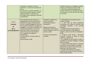 informação são aplicados, de forma                                            trabalhos de alunos, são divulgados no blogue
                     sistemática, e no decurso do processo de                                      da BE e no Jornal Escolar (afecto à BE).
                     gestão.                                                                       - A BE utiliza a Plataforma Moodle para
                     g A informação recolhida é analisada, e os                                    facultar informação de interesse aos alunos
                     resultados da análise/avaliação originam,                                     e professores no âmbito das literacias e apoio
                     quando necessário, a redefinição de                                           ao currículo.
                     estratégias, sendo integrados no processo
                     de planeamento.

                     e Os resultados da auto-avaliação são        Informação recolhida com         - A BE implementou um sistema de auto-
                     divulgados junto dos órgãos de direcção,     recurso ao sistema               avaliação contínuo.
      D.1.4
                     administração e gestão (conselho geral,      automatizado de gestão           -- A BE utiliza de forma sistemática,
    Avaliação        director, conselho pedagógico), estruturas   bibliográfica                    instrumentos de recolha de informação das
                     de coordenação educativa e de supervisão                                      actividades realizadas e dos serviços
       da
                     pedagógica, e da restante comunidade, com    Registos de observação,          prestados.
       BE na         o objectivo de promover e valorizar as       questionários, entrevistas ou    - A Equipa da BE aplica questionários a
escola/agrupamento   mais-valias da BE e de alertar para os       outros realizados no âmbito da   alunos, professores e encarregados de
                     pontos fracos do seu funcionamento.          avaliação da BE.                 educação, sobre os serviços e o desempenho
                     p São realizadas actividades de                                               da BE.
                     benchmarking                                 Excertos de documentação         - A Equipa da BE analisa a informação
                     b A auto-avaliação da escola integra os      recolhida.                       recolhida, tratando os dados de forma
                     resultados                                                                    qualitativa e quantitativa.
                     da auto-avaliação da BE.                                                      - Os resultados da auto-avaliação da BE são
                                                                                                   divulgados em Conselho Pedagógico, Conselho
                                                                                                   Geral e no blogue.
                                                                                                   - O relatório final da BE reflecte o resultado
                                                                                                   da avaliação de forma holística, revelando
                                                                                                   pontos fracos e pontos fortes, bem como a
                                                                                                   planificação de acções futuras.
                                                                                                   - A Equipa da BE redefine prioridades e
                                                                                                   objectivos no seu Plano de Acção em função
                                                                                                   dos resultados obtidos.



A formanda: Aurélia Fernandes
 