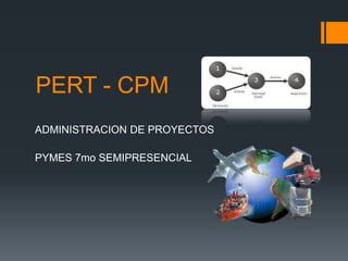 PERT - CPM
ADMINISTRACION DE PROYECTOS

PYMES 7mo SEMIPRESENCIAL
 