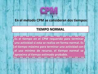 Metodo Pert Cpm - Betania Moreno