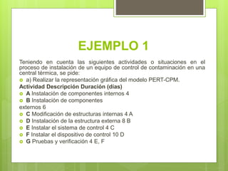 EJEMPLO 1
Teniendo en cuenta las siguientes actividades o situaciones en el
proceso de instalación de un equipo de control de contaminación en una
central térmica, se pide:
 a) Realizar la representación gráfica del modelo PERT-CPM.
Actividad Descripción Duración (días)
 A Instalación de componentes internos 4
 B Instalación de componentes
externos 6
 C Modificación de estructuras internas 4 A
 D Instalación de la estructura externa 8 B
 E Instalar el sistema de control 4 C
 F Instalar el dispositivo de control 10 D
 G Pruebas y verificación 4 E, F
 